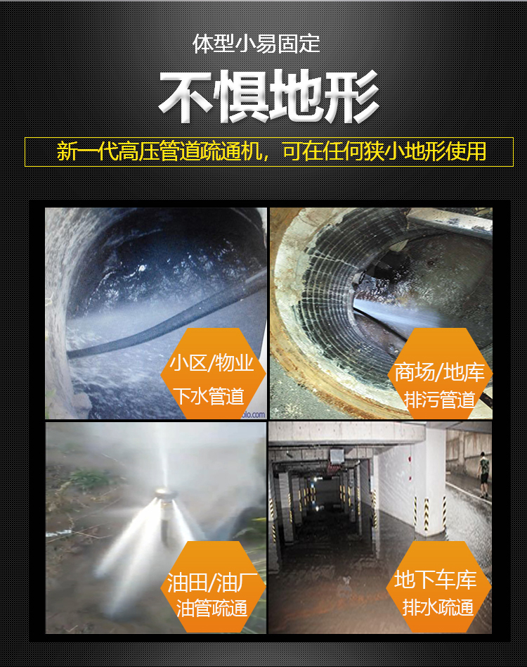 高溫高壓清洗機 熱水清洗機